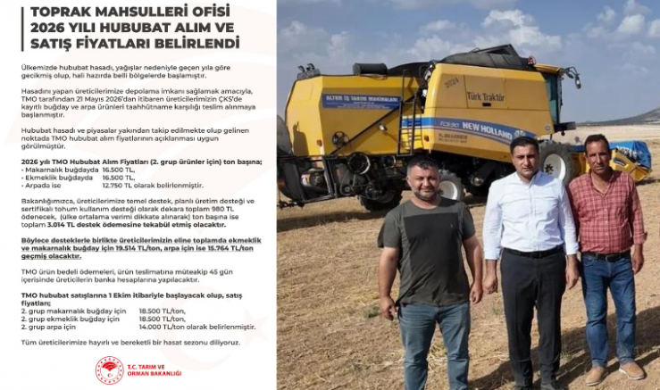 CHP Şanlıurfa İl Başkanı Ferhat Karadağ’dan TMO Fiyatlarına Sert Tepki: “Çiftçiye Üretmeyin Mesajı Veriliyor” - GÜNDEM - İnternetin Ajansı